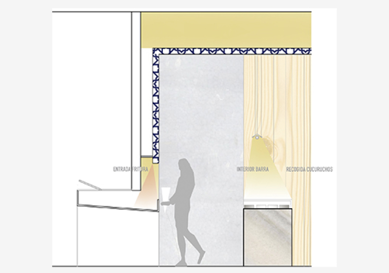 Heineken | La Cañita